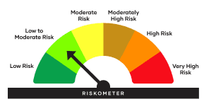 Low to Moderate Risk